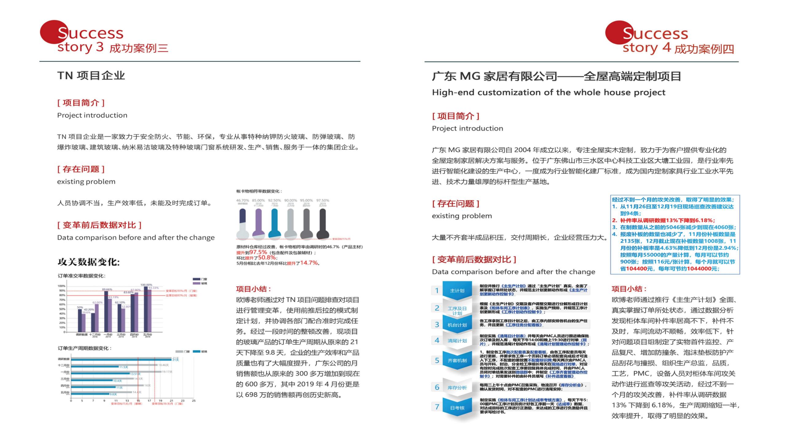 1.2023 秒懂尊龙凯时_53.jpg
