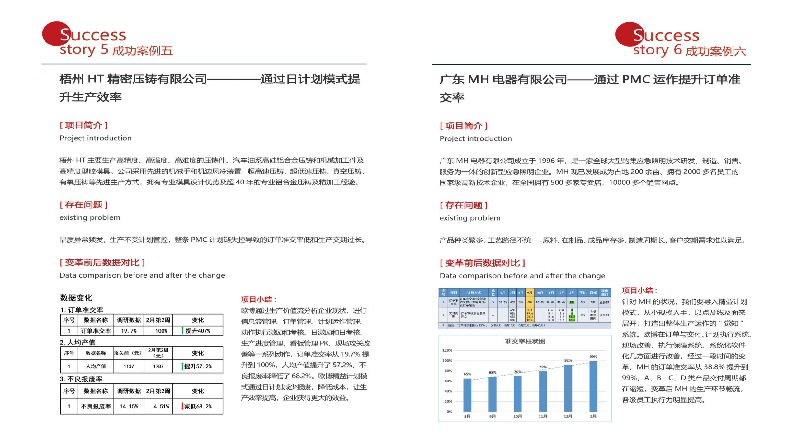 1.2023 秒懂尊龙凯时_54.jpg