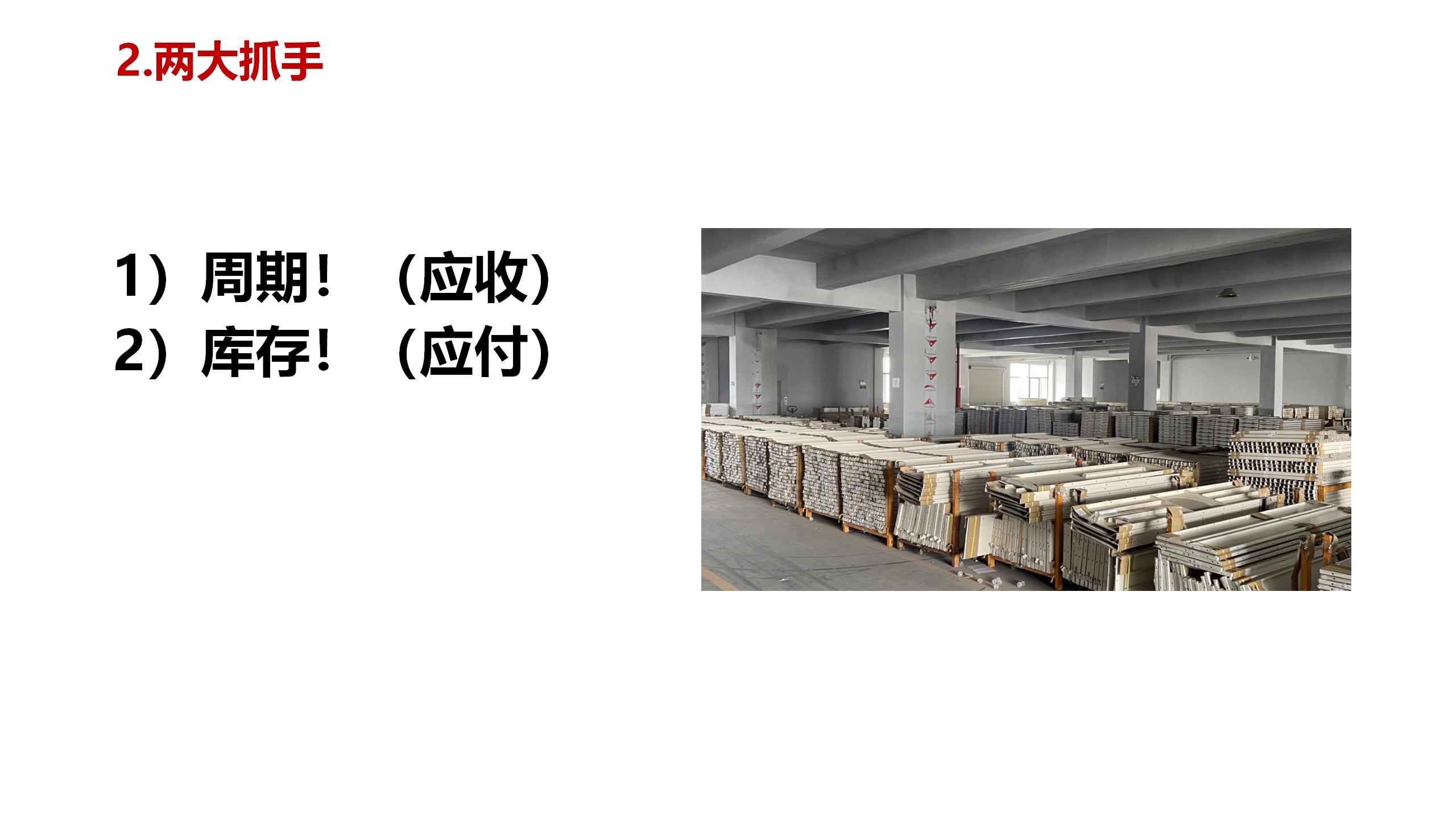 1.2023 秒懂尊龙凯时_25.jpg