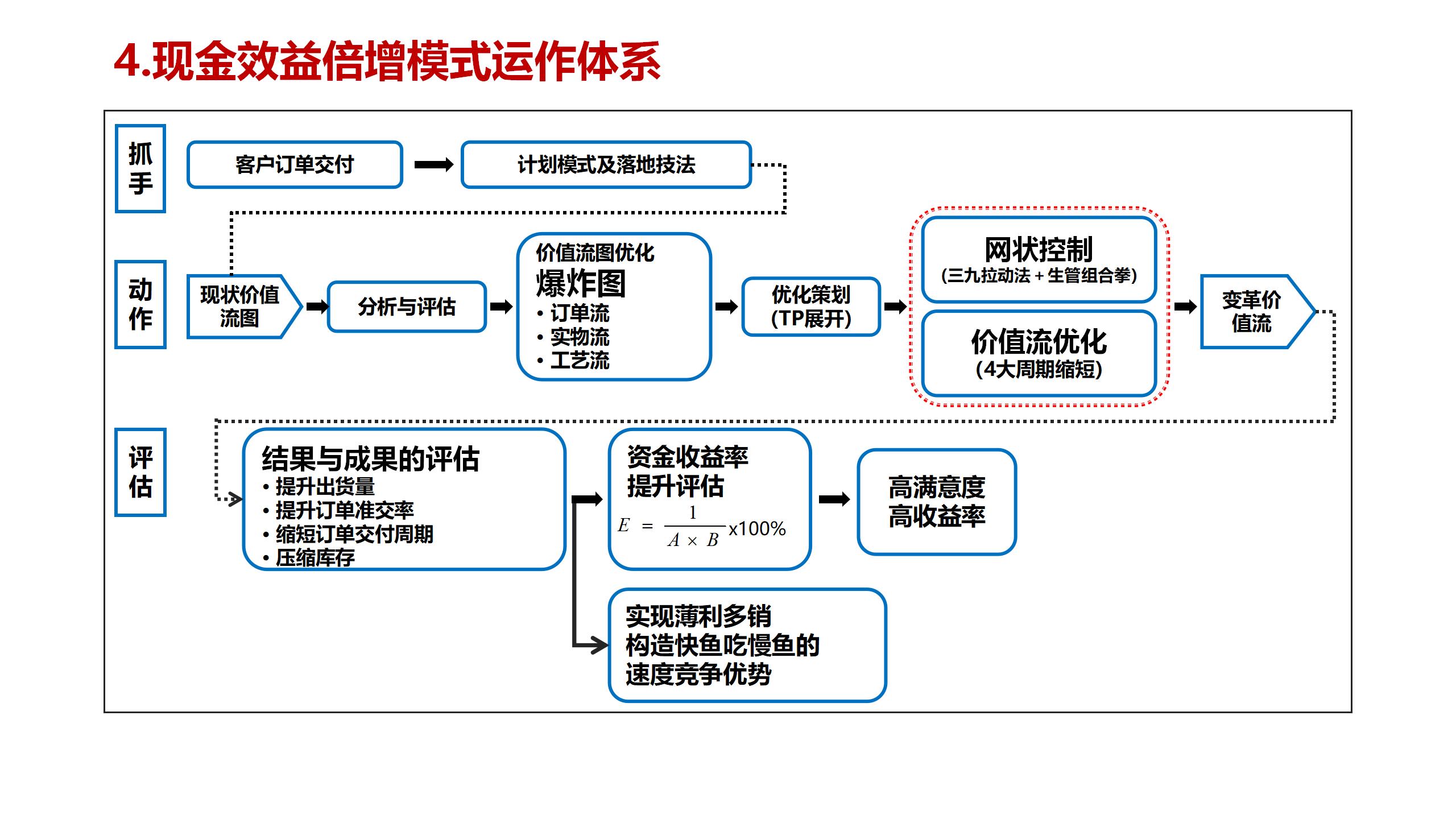 1.2023 秒懂尊龙凯时_27.jpg