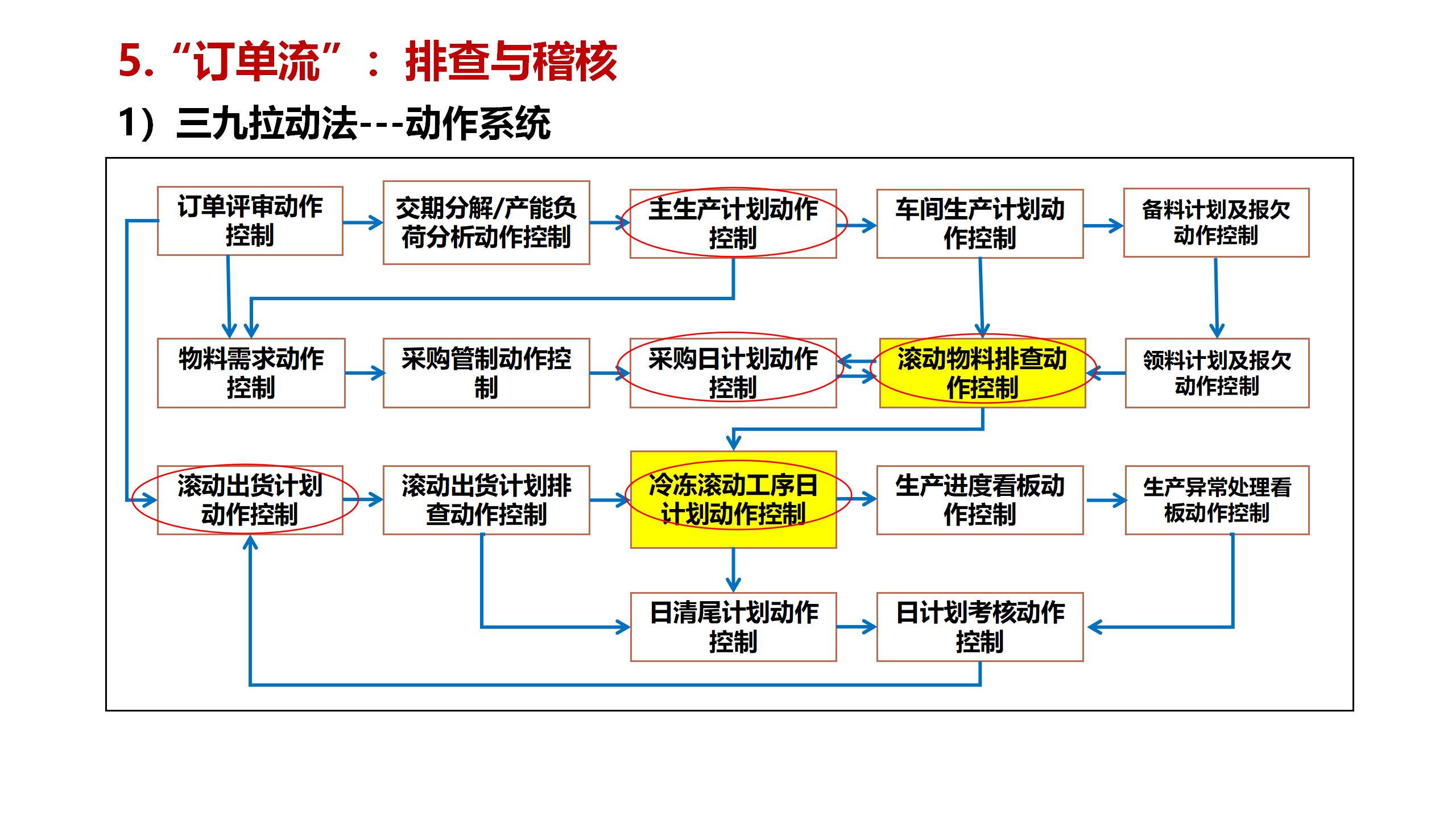 1.2023 秒懂尊龙凯时_28.jpg