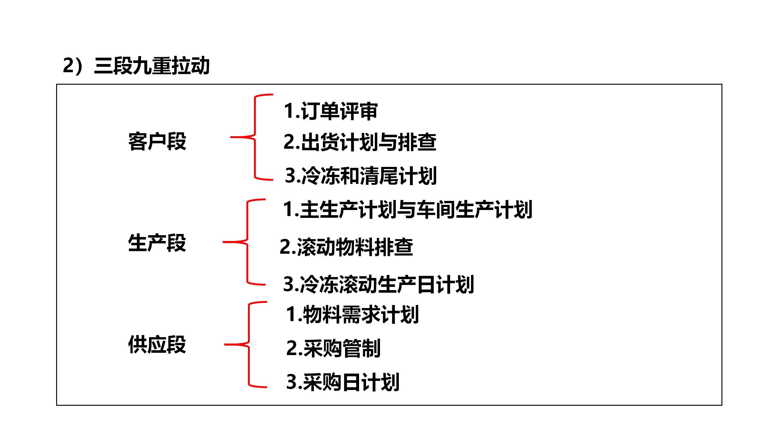 1.2023 秒懂尊龙凯时_29.jpg
