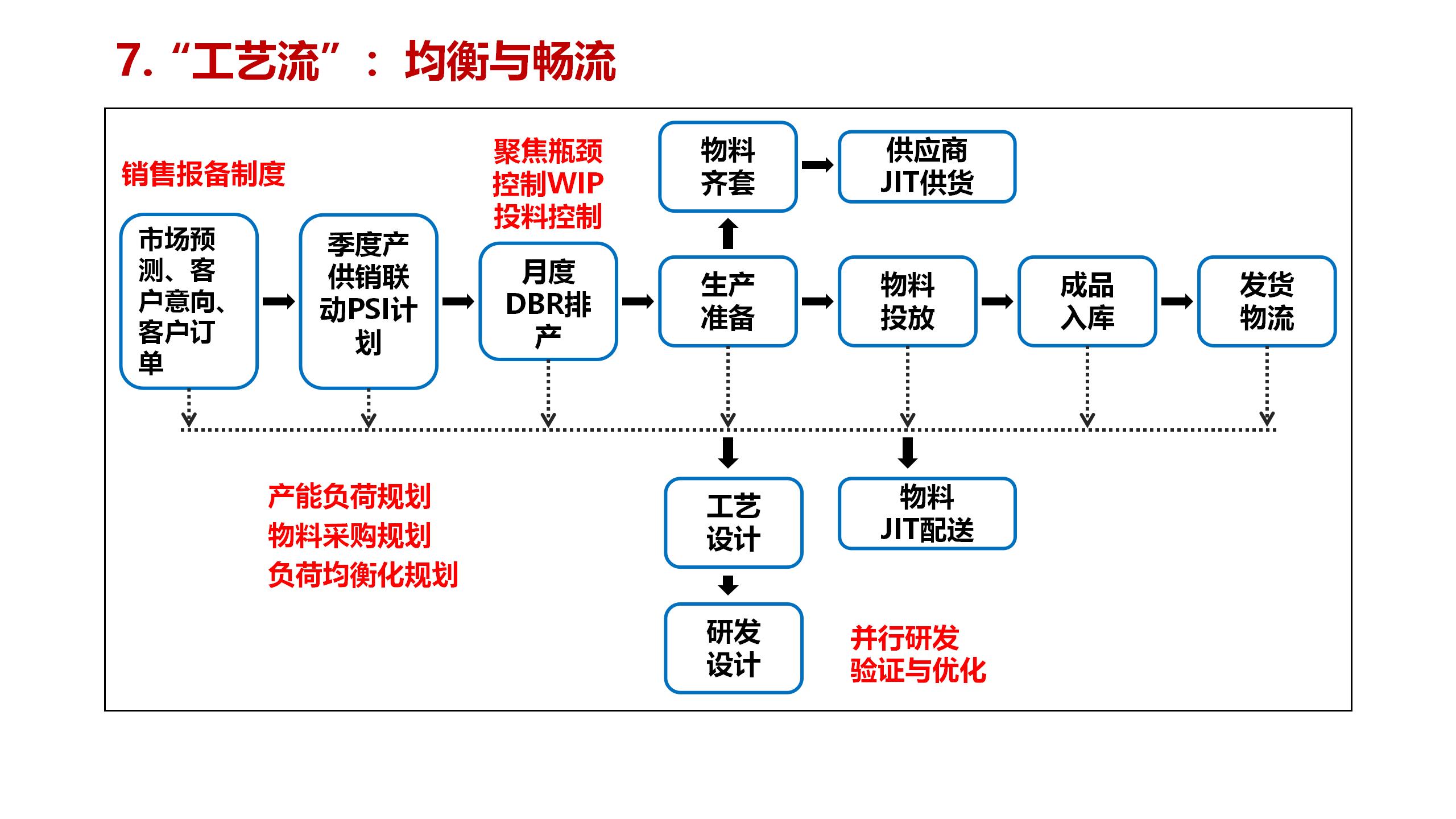 1.2023 秒懂尊龙凯时_35.jpg