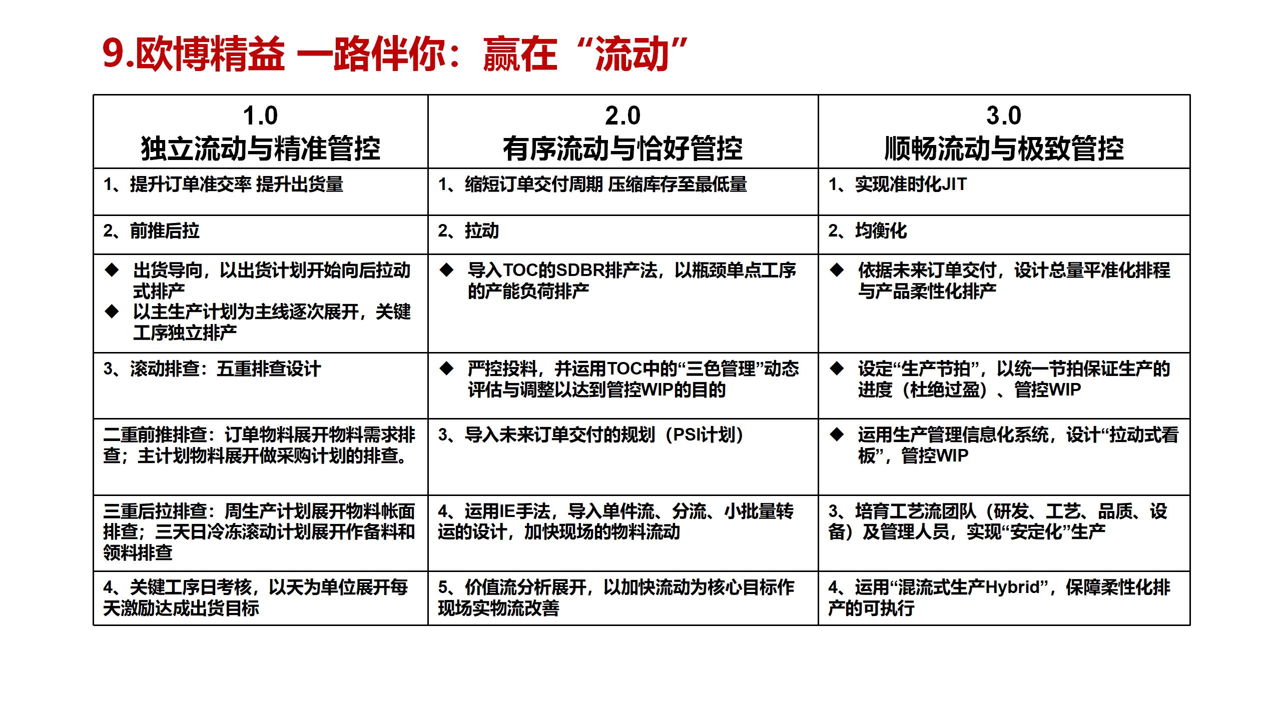 1.2023 秒懂尊龙凯时_37.jpg